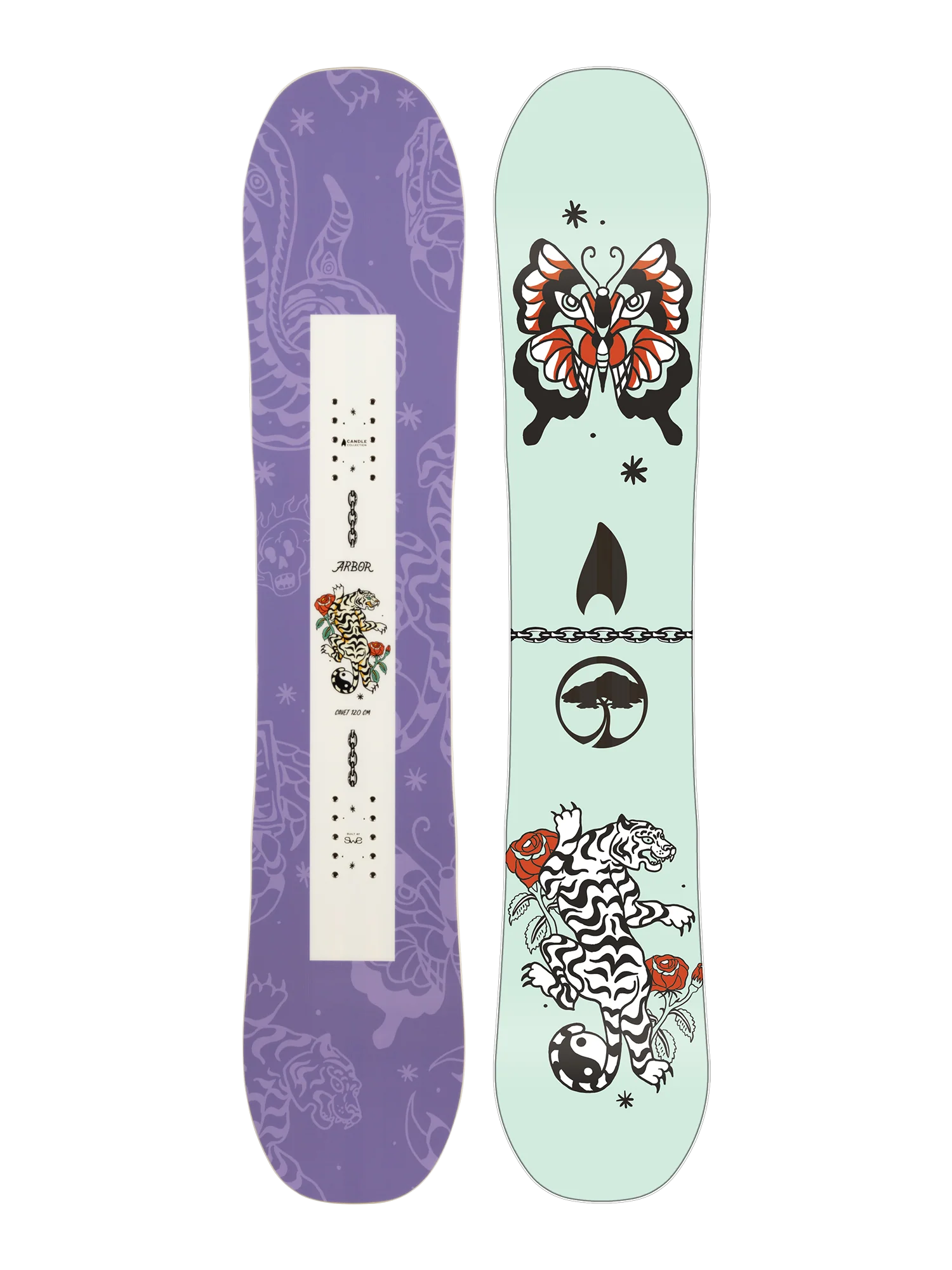 Cavet Snowboard