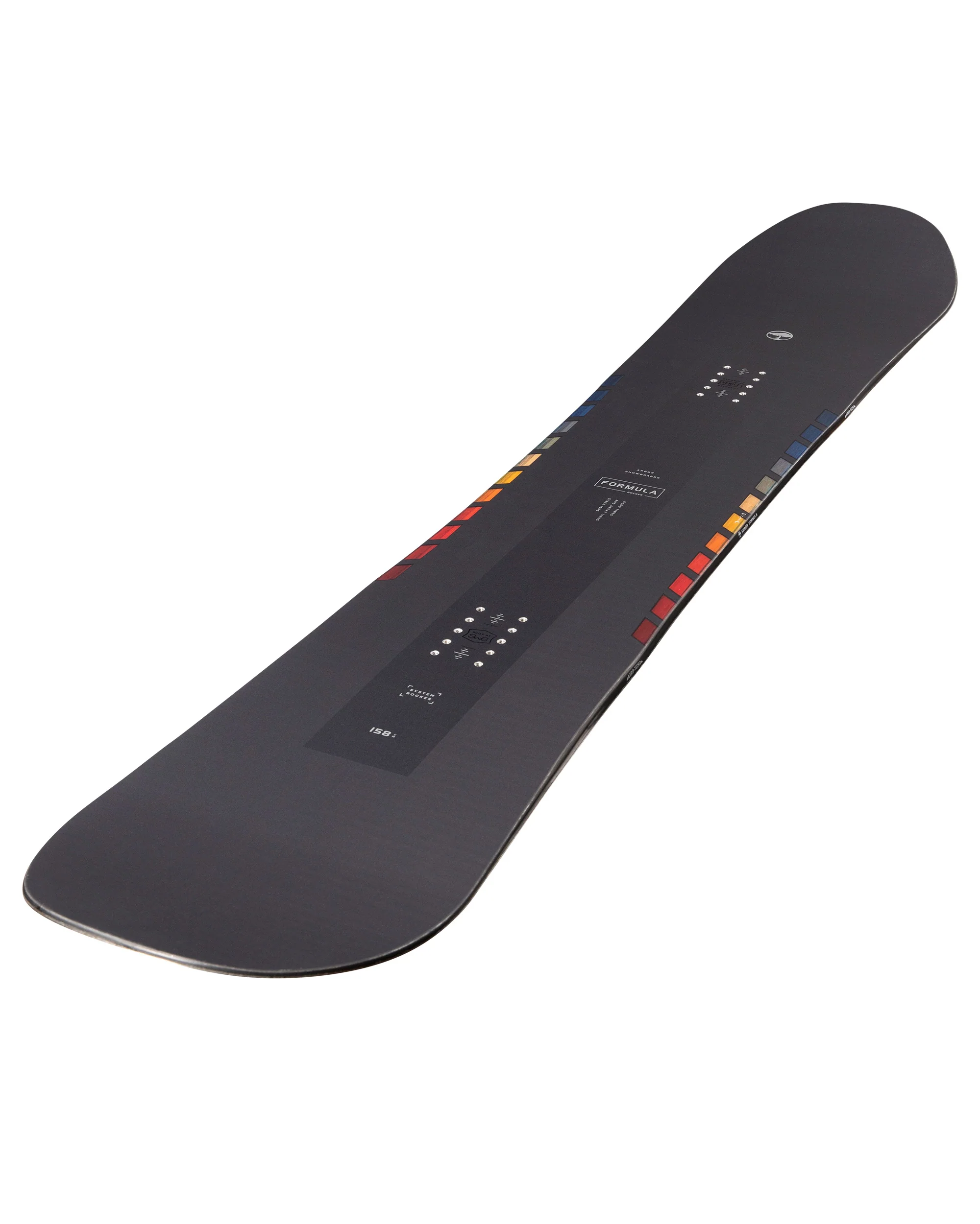 Formula Rocker - Image 4