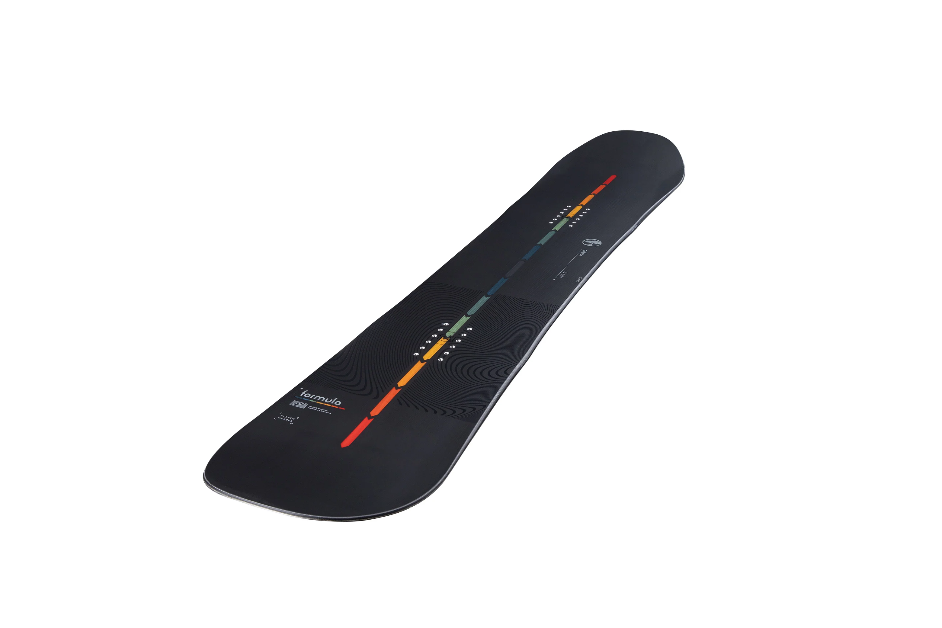 Formula Rocker - Image 4