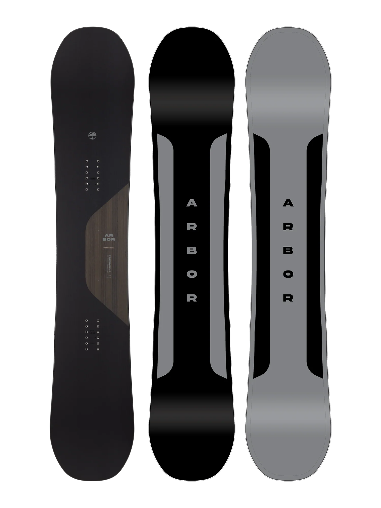 Formula Snowboard