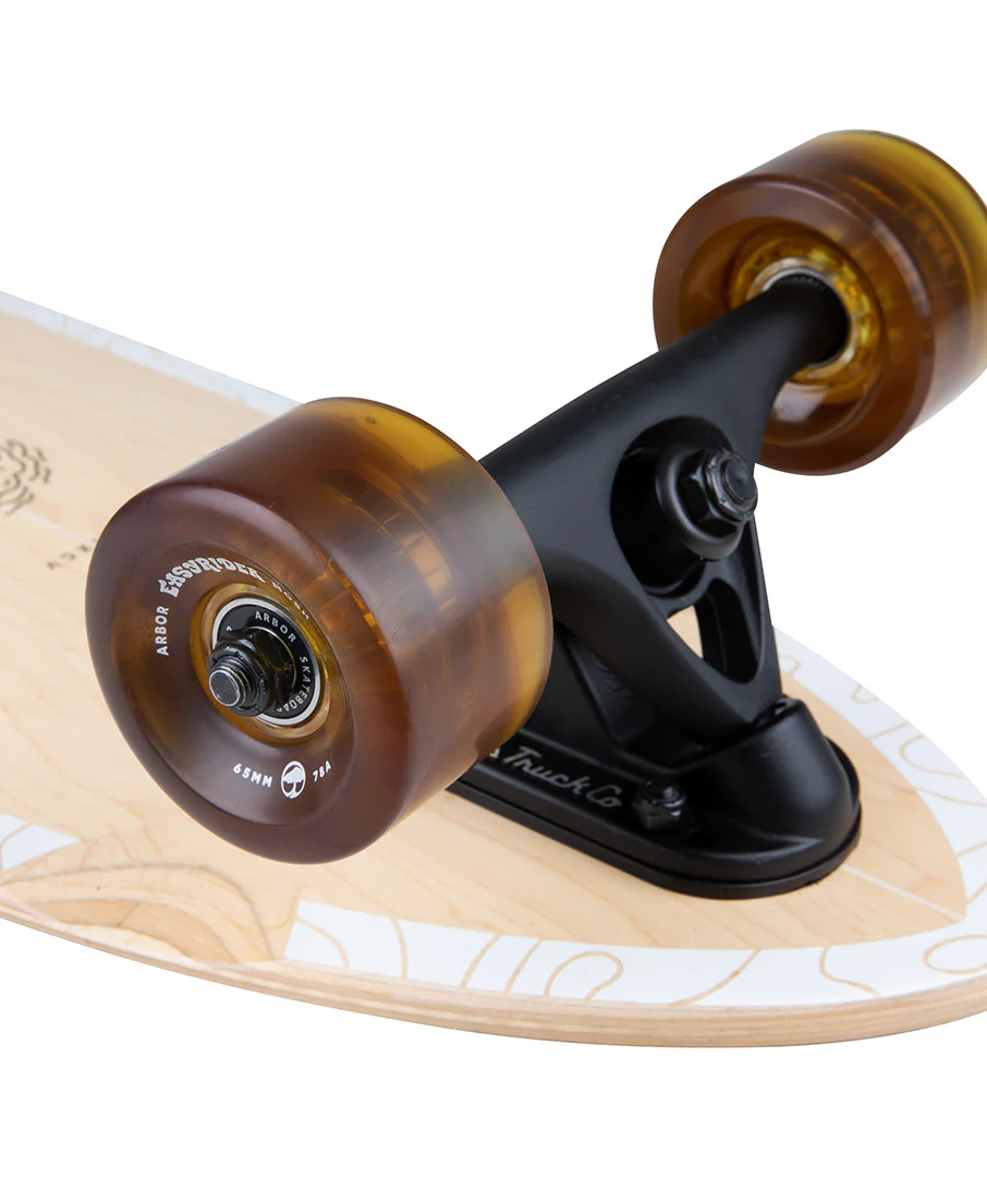 Mission Groundswell - Image 3