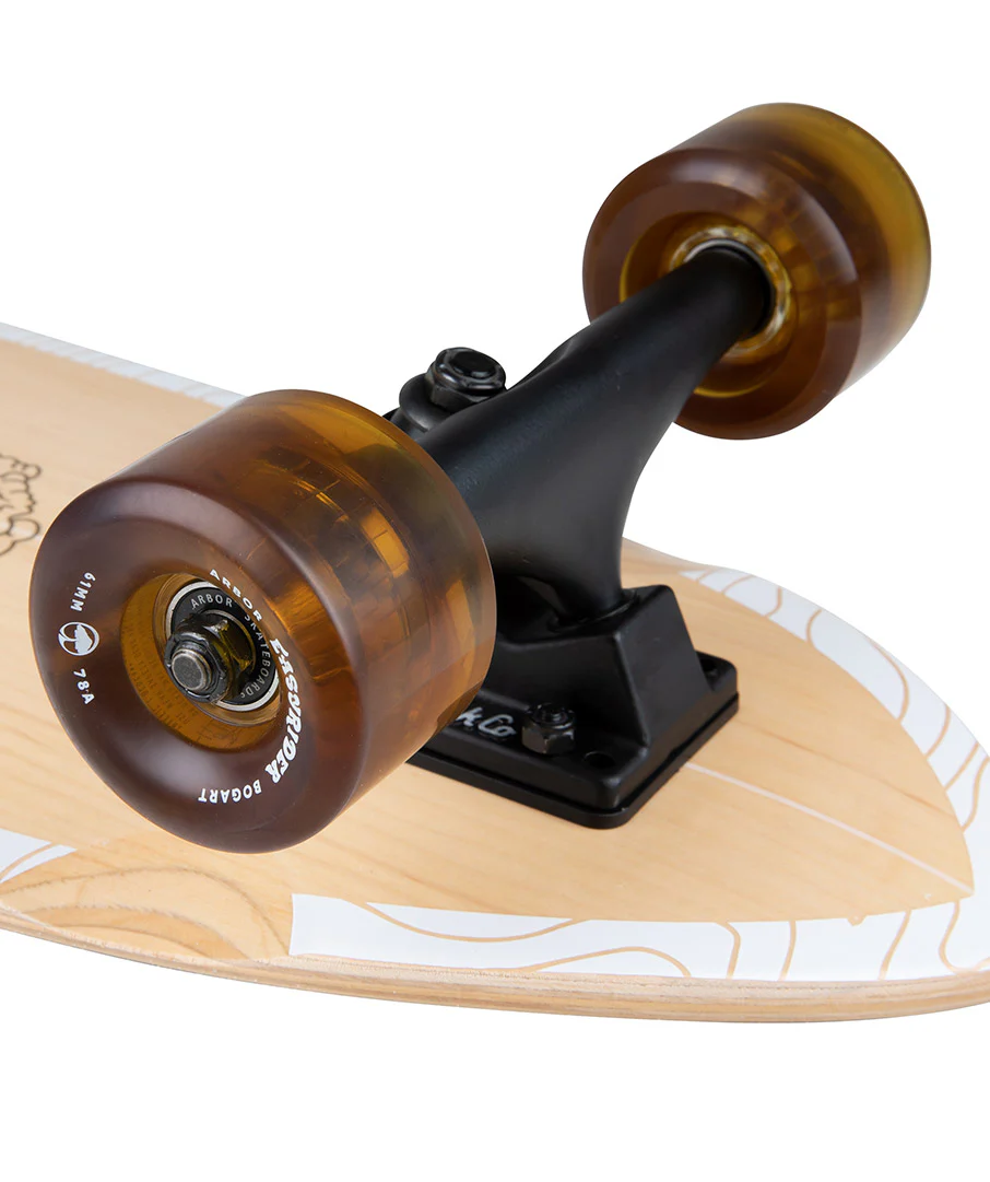 Sizzler Groundswell - Image 3